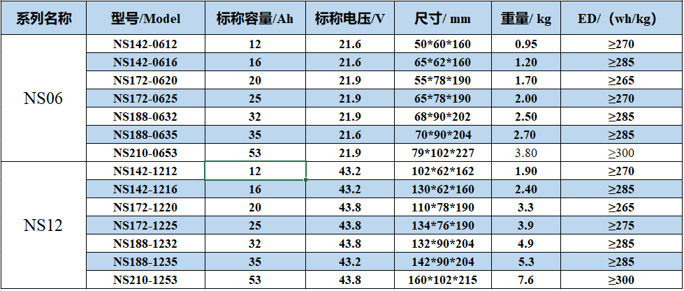 NS系列横向大图