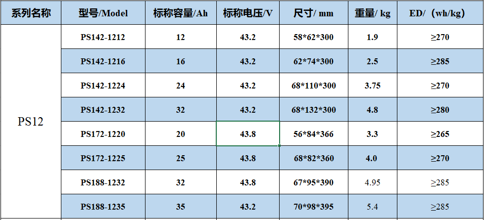 PS系列横向大图